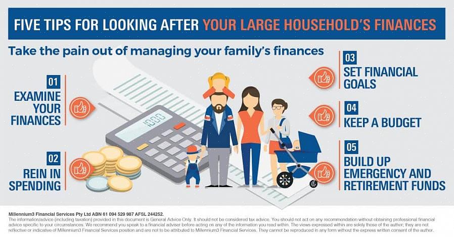 מאמר זה יספק טיפים וטכניקות שתוכלו להשתמש בהן כדי לוודא שאתם עומדים על התקציב הביתי או המשפחתי שלכם