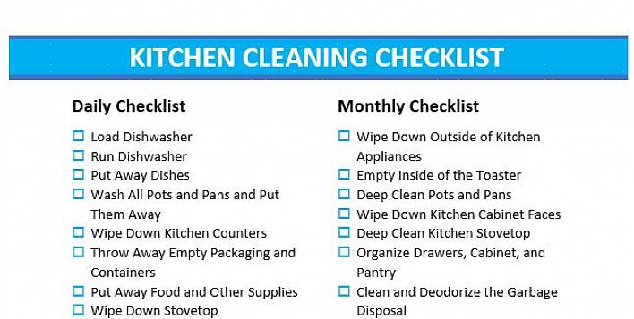 Følg hver del av sjekklisten for rengjøring av kjøkkenet for å opprettholde et rent kjøkken hele måneden