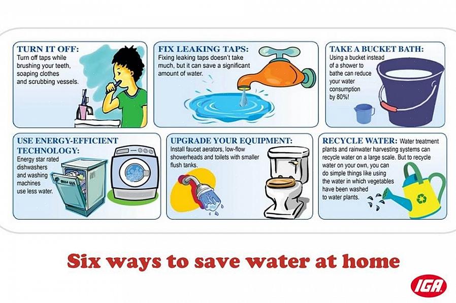 Les våre tips om hvordan du kan spare vann hjemme