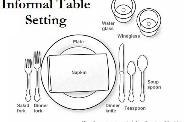 Google-eksperter vil fortelle deg hvordan du skal oppføre deg ved bordets etikette